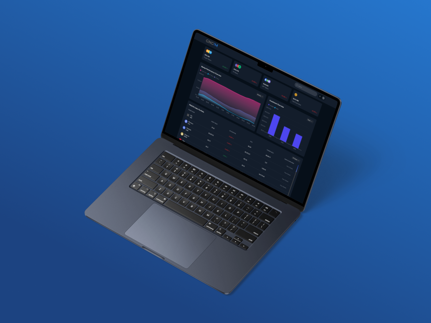 GNGIM blockchain asset manager cover image